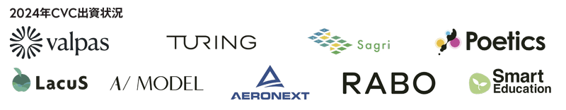 2024年CVC出資状況 valpas TURING Sagri Poetics LacuS A/MODEL AERONEXT RABO Smart Education