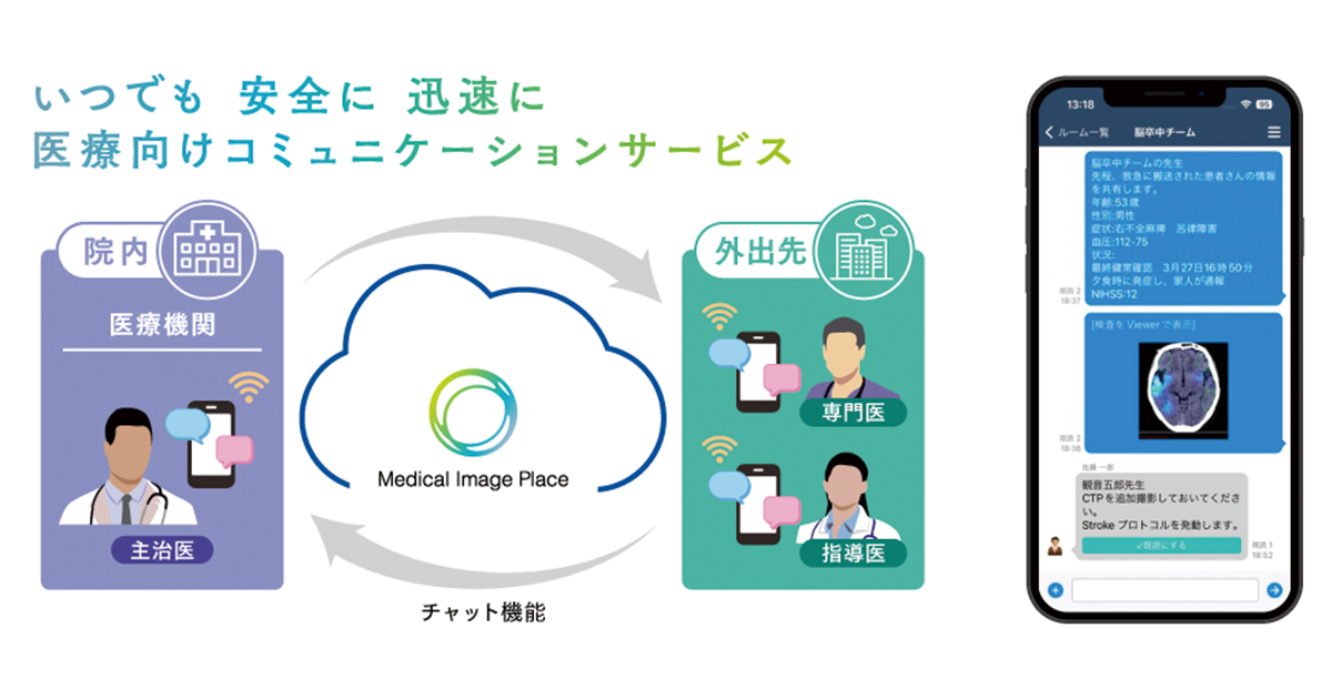 医療向けコミュニケーションサービス