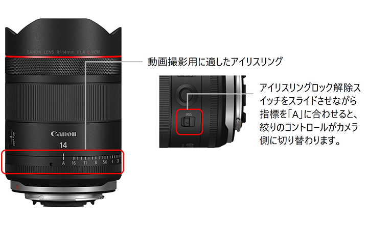アイリスリングで動画撮影時の絞りをなめらかにコントロール