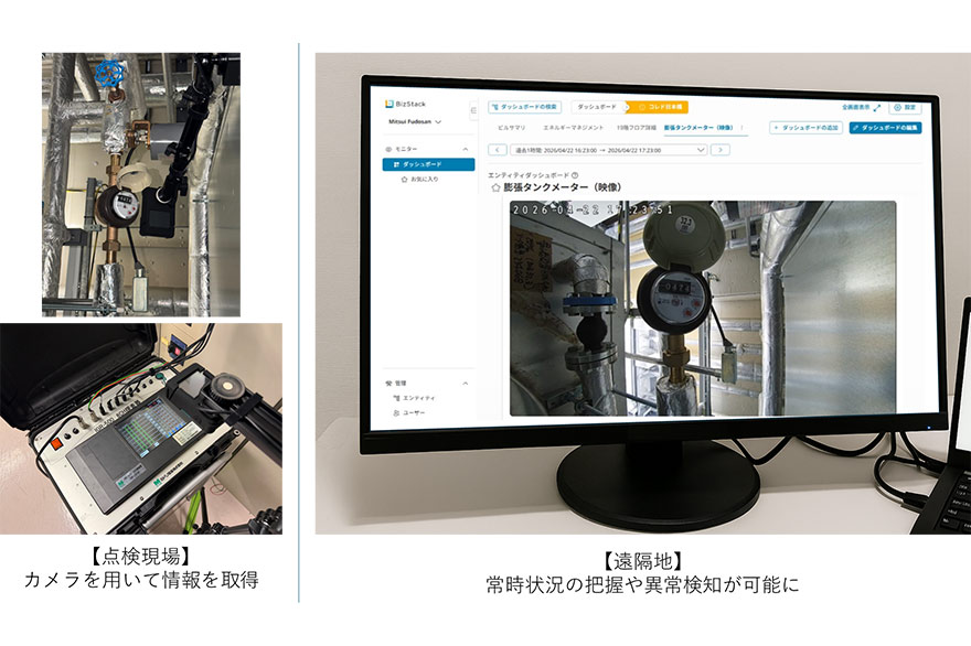 【点検現場】カメラを用いて情報を取得 【遠隔地】常時状況の把握や異常検知が可能に