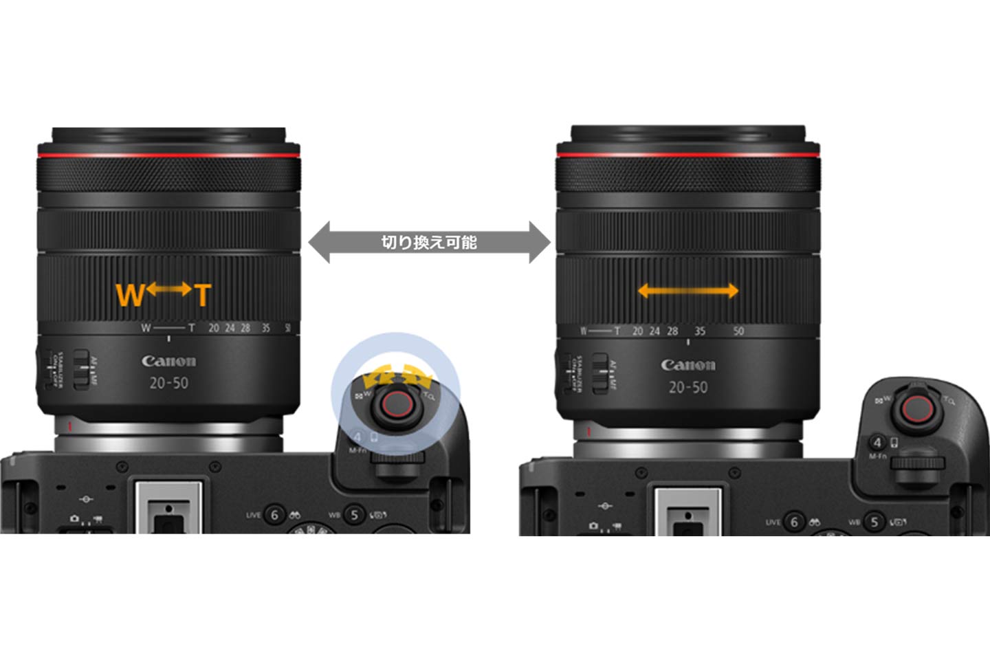 SNS時代の動画クリエイター向けのフルサイズミラーレスカメラ“EOS R6 V