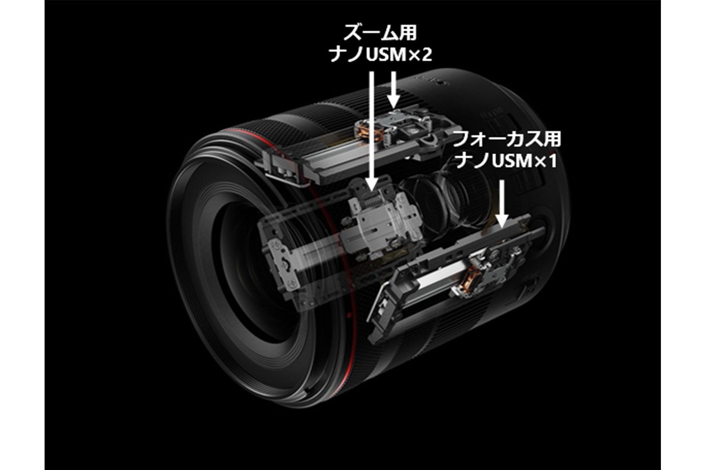 SNS時代の動画クリエイター向けのフルサイズミラーレスカメラ“EOS R6 V