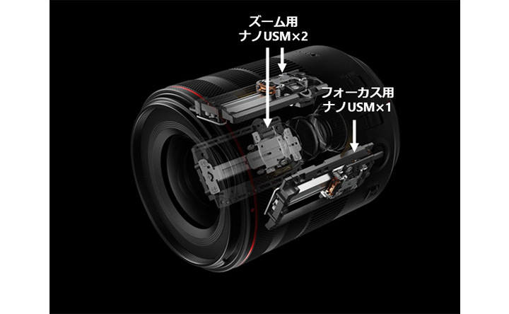 ナノUSMをズーム用に2基とフォーカス用に1基搭載