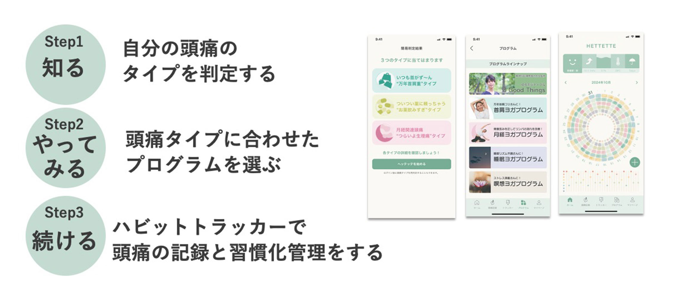 ステップ1 自分の頭痛のタイプを判定する ステップ2 やってみる頭痛タイプに合わせたプログラムを選ぶ ステップ3 続ける はビットトラッカーで頭痛の記録と習慣化管理をする
