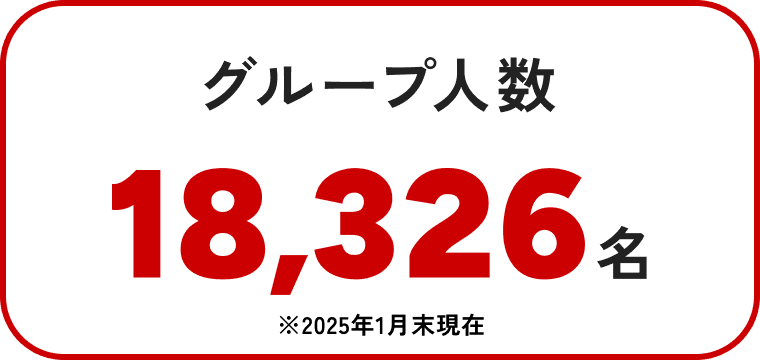 グループ人数 18,326名 ※2025年1月末現在