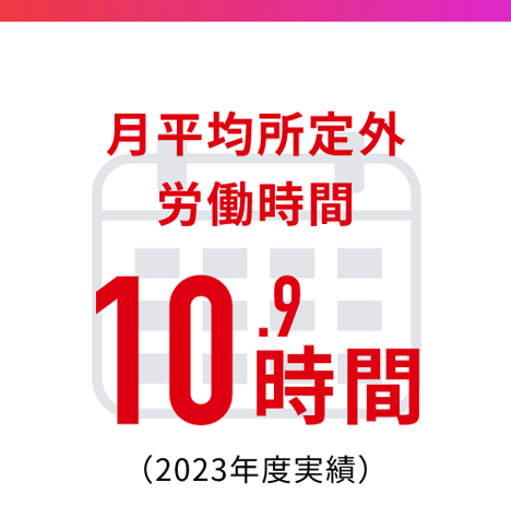 月平均所定外労働時間10.9時間