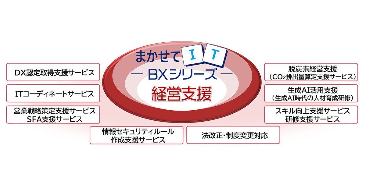 20250627-og.png?sc_lang=ja-JP