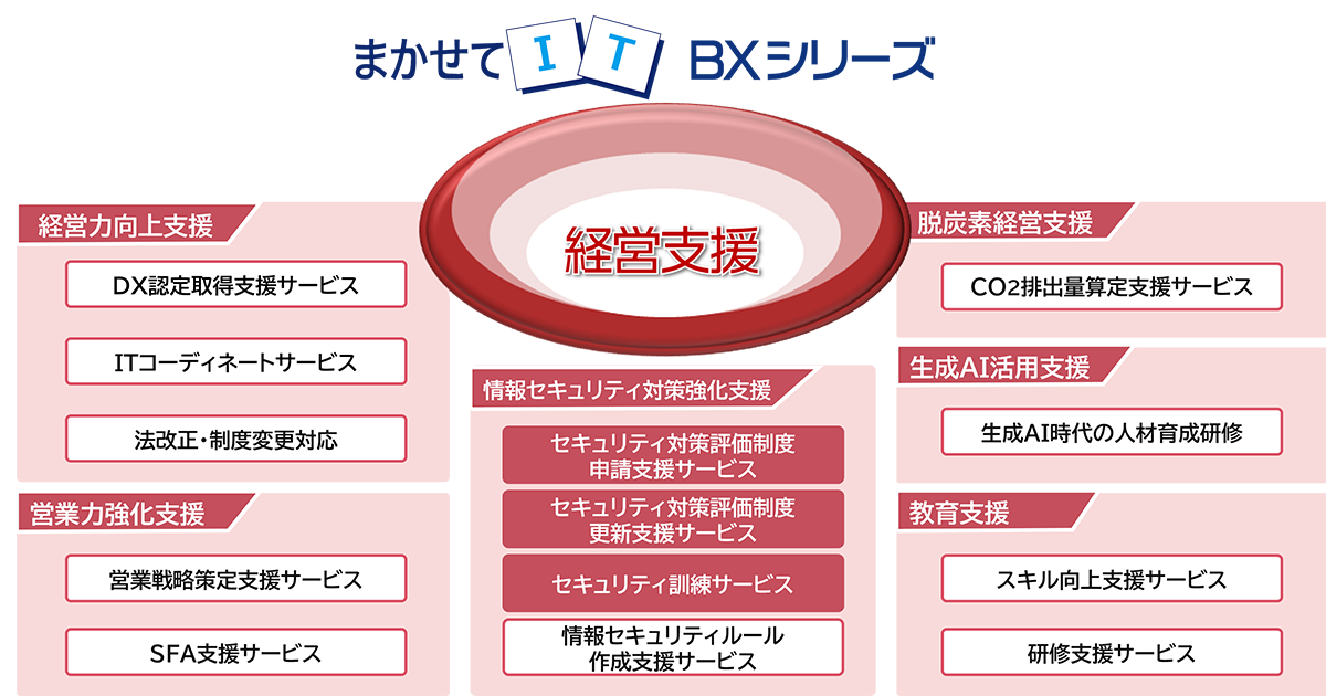 251020-og.png?sc_lang=ja-JP