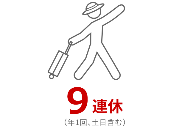 フリーバカンス制度