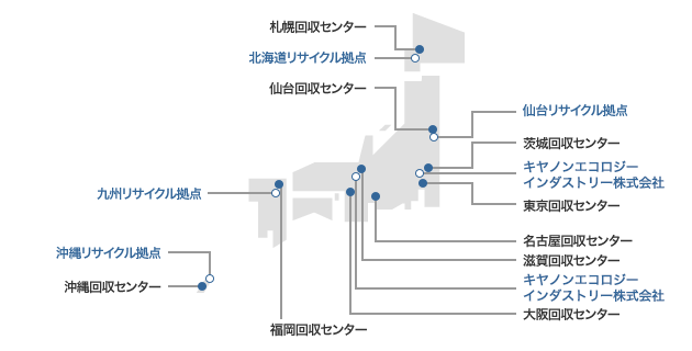 キヤノンリサイクルネットワーク
