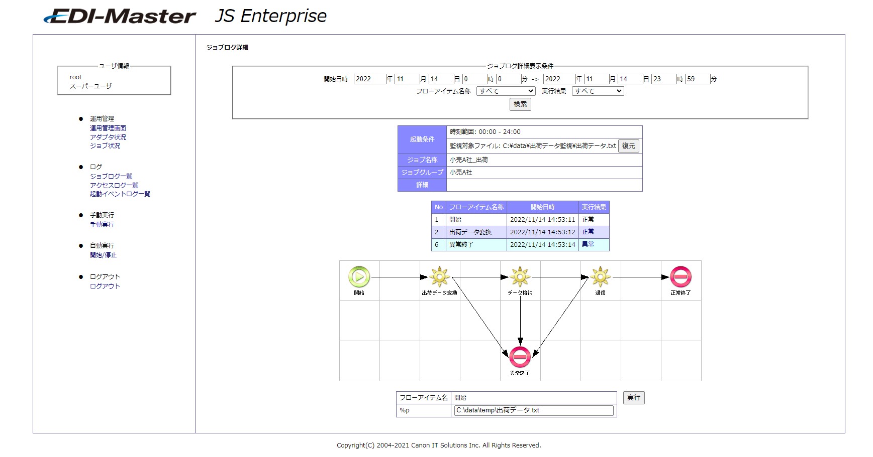 EDIにおけるジョブ実行管理技術 イメージ図