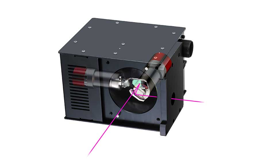 GM-2000シリーズ装着時のレーザー光照射イメージ