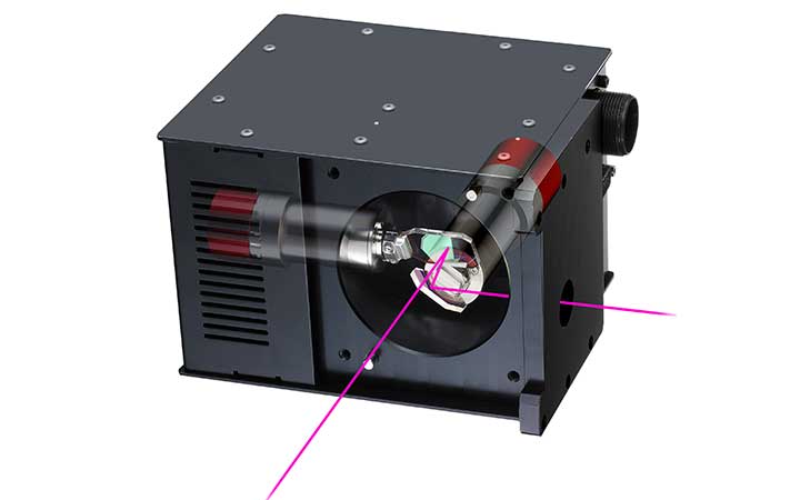  GM-2000シリーズ装着時のレーザー光照射イメージ