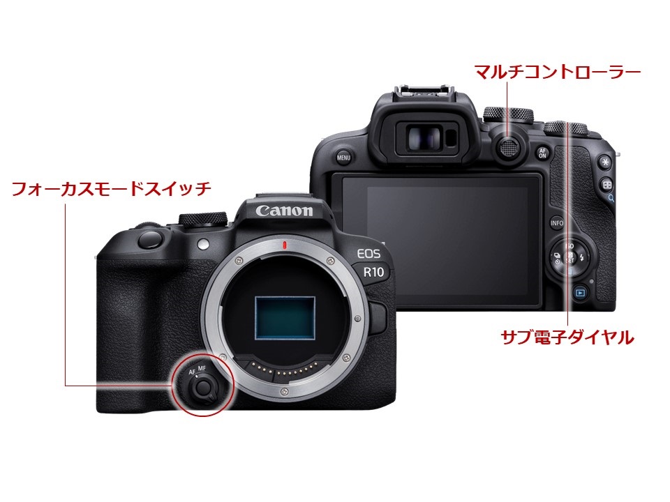 小型・軽量のAPS-Cサイズミラーレスカメラ“EOS R10”を発売 「EOS R