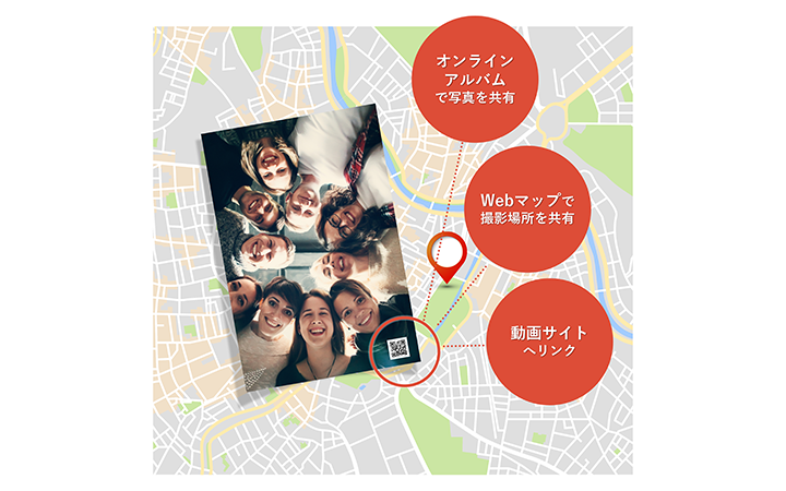 QRコード付き印刷による活用例