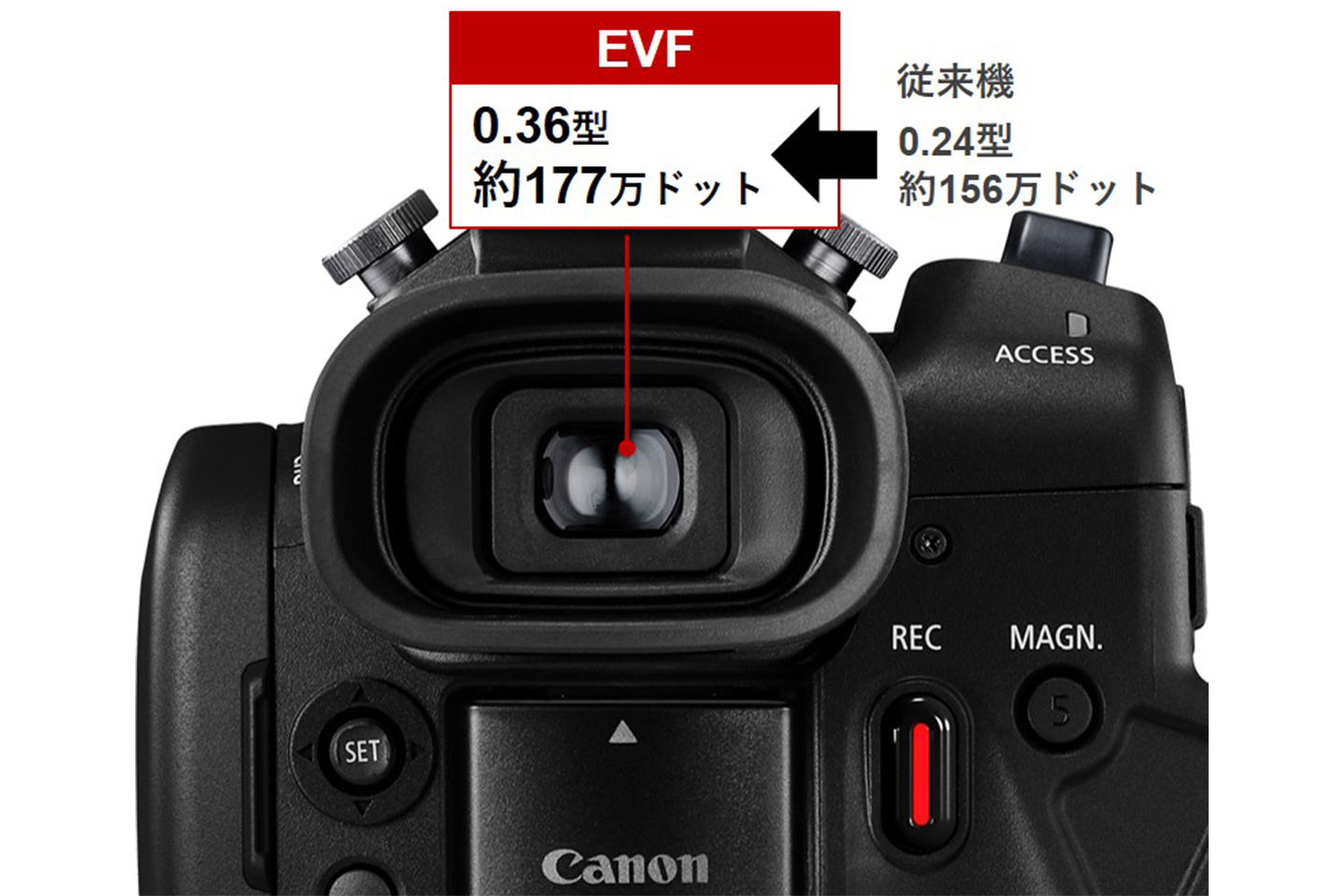 高画質と機動力を両立した業務用4Kビデオカメラ「XA」シリーズの新製品