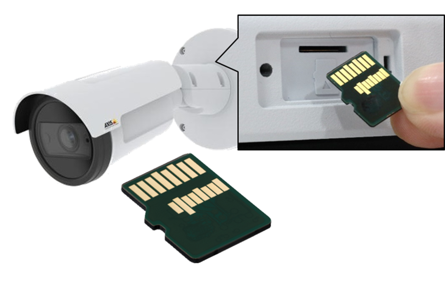 AI機能を追加するmicroSDカード型アクセラレーターと3種類の映像解析