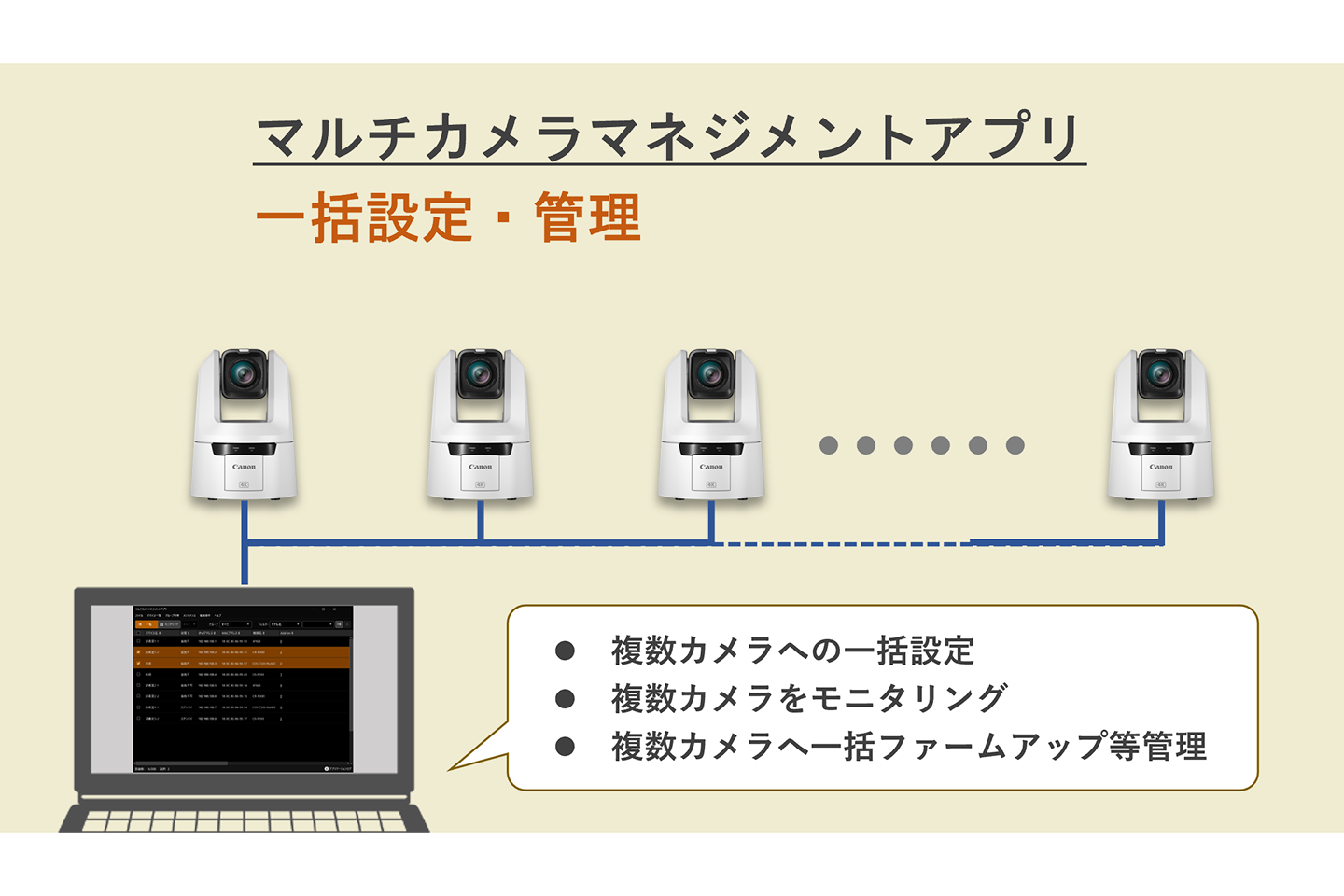 ★希少★Canon ズームリモートコントローラー ZR-1000 ☆希少☆Canon ズームリモートコントローラー ZR-1000