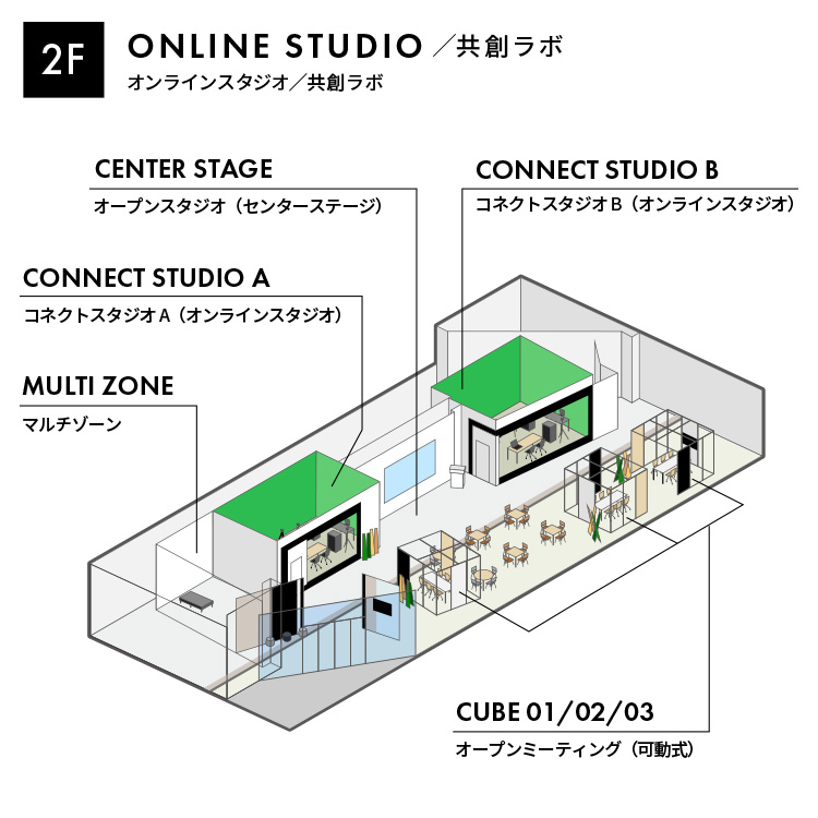 2-2-connect-studio.jpg?la=ja-