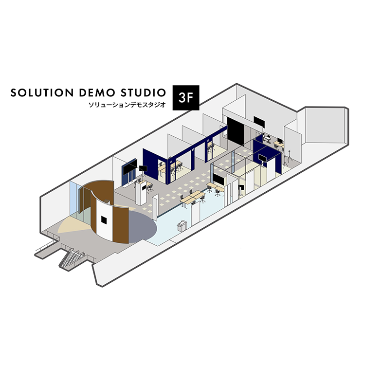 ソリューションデモスタジオ