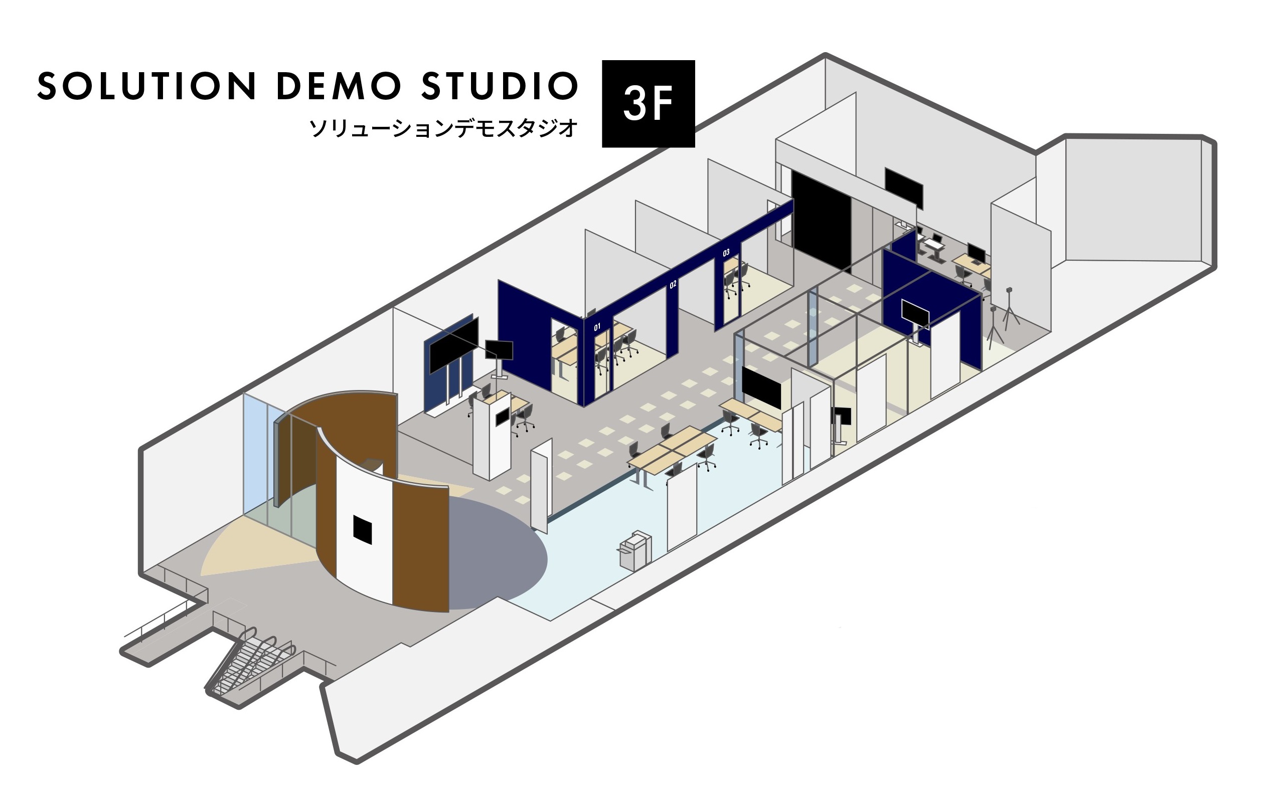 ソリューションデモスタジオ